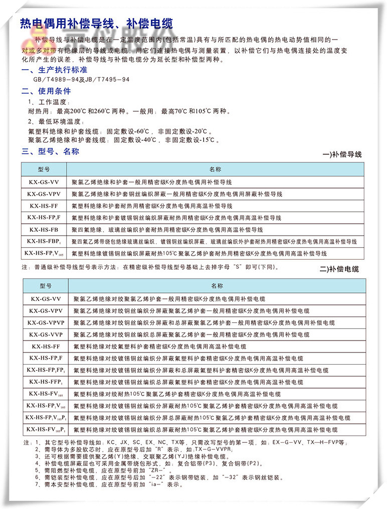 電力、補償電纜