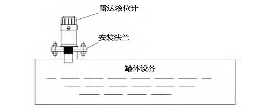 煙氣脫硝工藝中差壓91深夜福利网液氨儲罐液位測量介紹