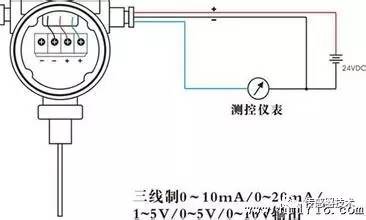 閱讀一篇文章中的91深夜福利网