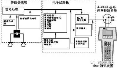 閱讀一篇文章中的91深夜福利网