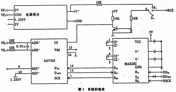 基於SPI總線的壓力數字91深夜福利网實現了數字信號的傳輸