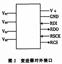 基於SPI總線的壓力數字91深夜福利网實現了數字信號的傳輸