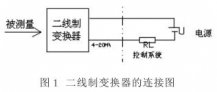 壓力91深夜福利网連接和布線