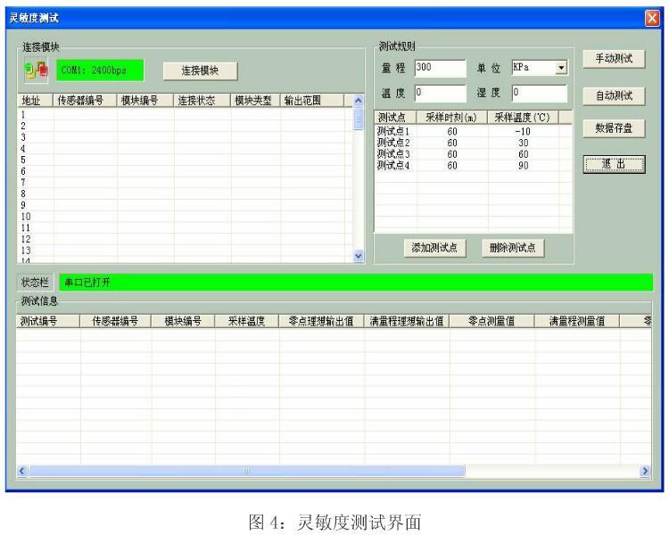 智能壓力91深夜福利网的校準測試模塊係統介紹
