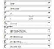 羅斯蒙特3051 GP2 a2 b21 B4 D4 M4 m 5 HR 5 壓力91深夜福利网