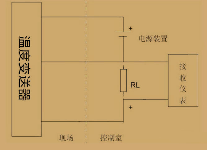 羅斯蒙特248h溫度91深夜福利网3W，4w代表什麽？